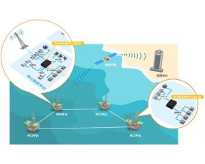 海上開采平臺網絡解決方案