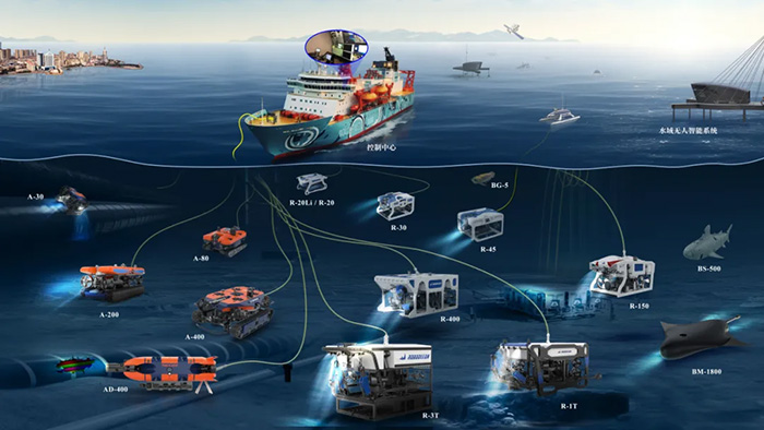 博雅工道產品系列 博雅工道產品系列